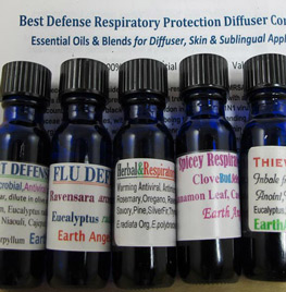 Aromatherapy Gift Sets