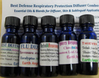 Best Defense Respiratory Protection Diffuser 5Pack
